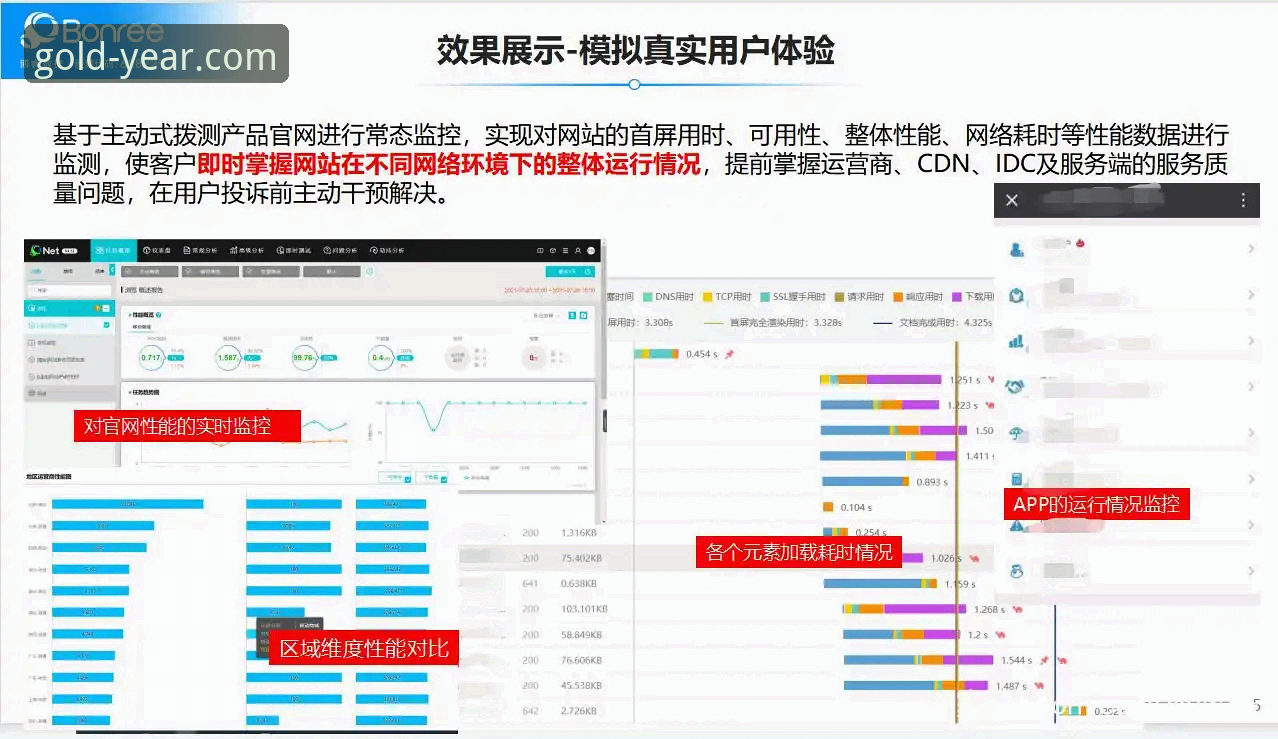 2026金年会手机版 2026金年会手机版 vs 传统版本:数字化转型下的用户体验革新路径